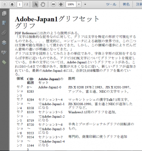 PDF-reflow-Adobe-p1